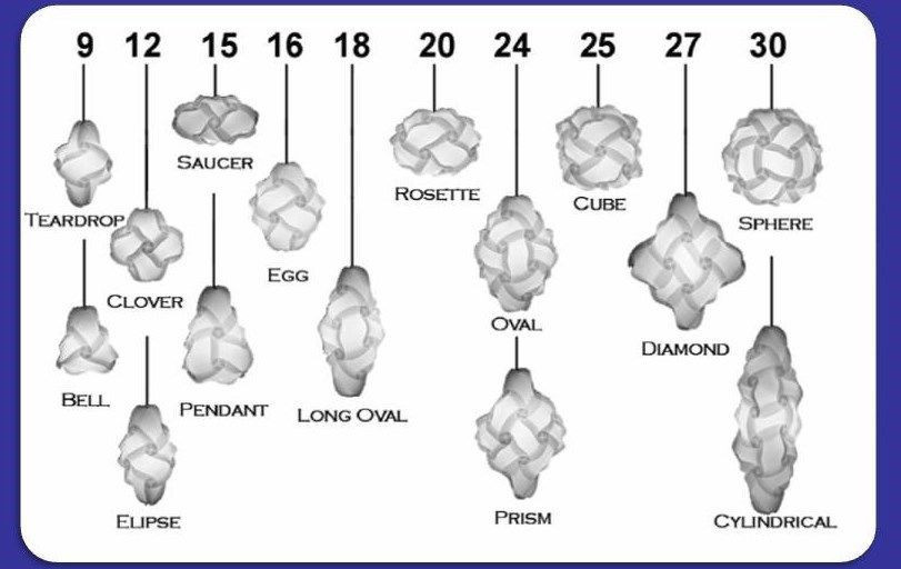 **INCLUDES THE CORD***New Designs IQ Light, Infinity Light, Puzzle Light. 30 PC
