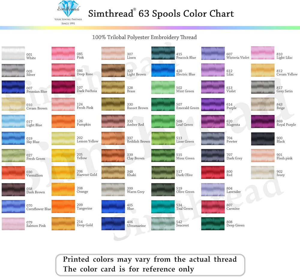 63-Color Embroidery Thread Kit – 63 Spools 550 Yards Each, 40WT Polyester Thread