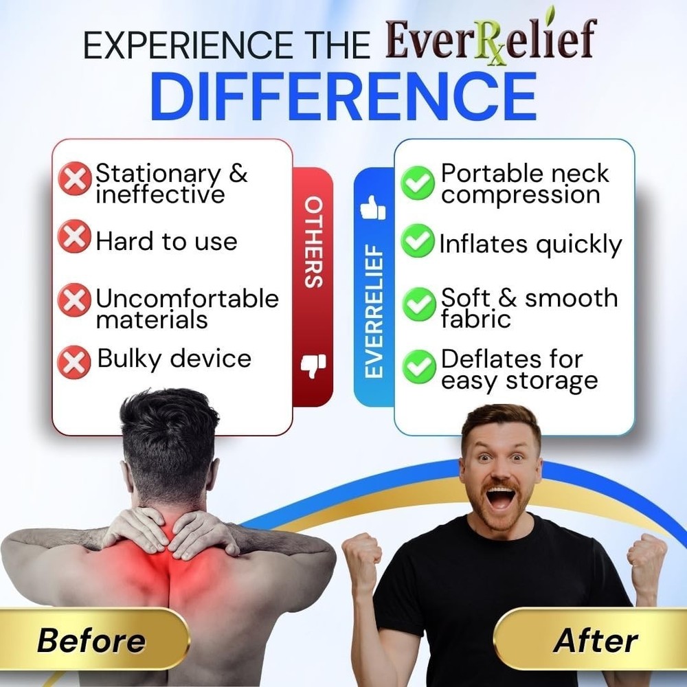 Innovative Neck Traction Equipment for Posture Correction