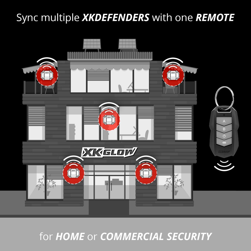 XKdefender 7 Mode Work & Security Light w/ Remote Utility Light Camping Office