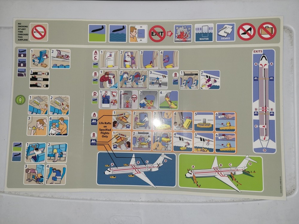 Delta Airlines MD-88 Safety Card