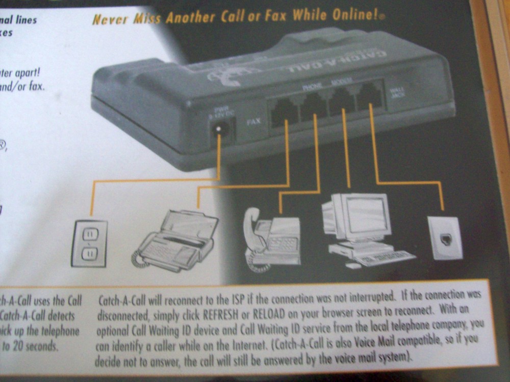 OLD TECH! Catch-A-Call 1-LINE PHONE INTERNET FAX Computer/Browser Compatible NIP
