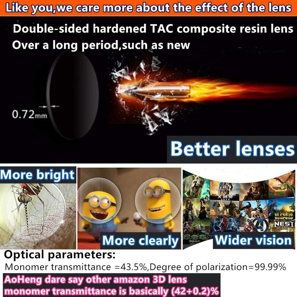 Lightweight 3D Clip-On Glasses Set
