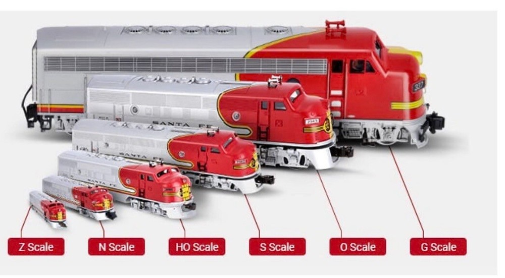O Scale “Pro Handy Holder” With Wood Base .