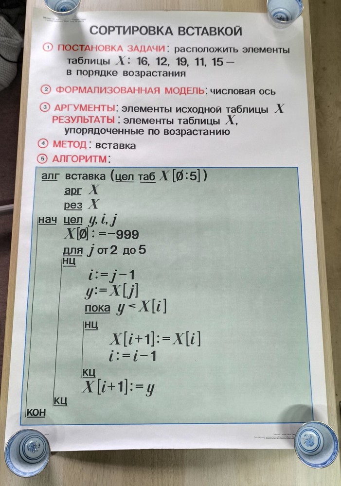 USSR Informatics Poster Insertion Sort Algorithm 1989 Soviet Computer Science
