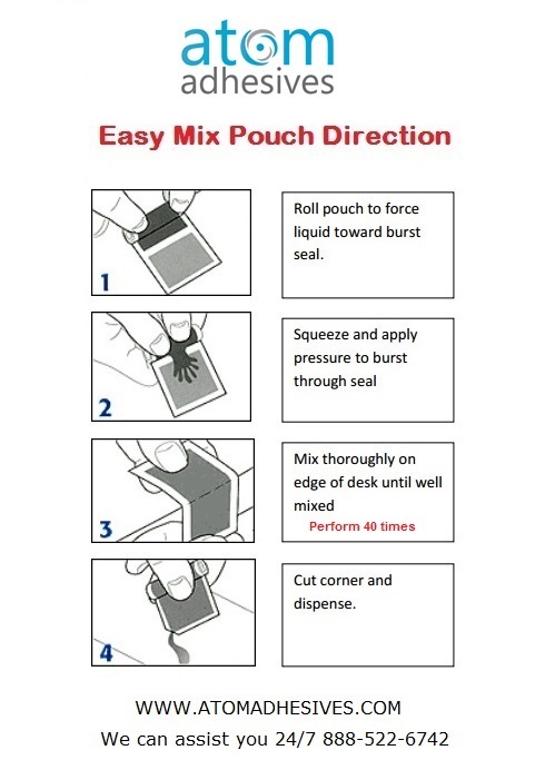 Rear Window Defogger Silver Conductive Tab Grid Glue Epoxy Repair Solution 2.5gm