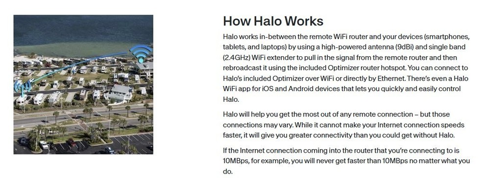 Halo Long Range Wi-Fi Extender System