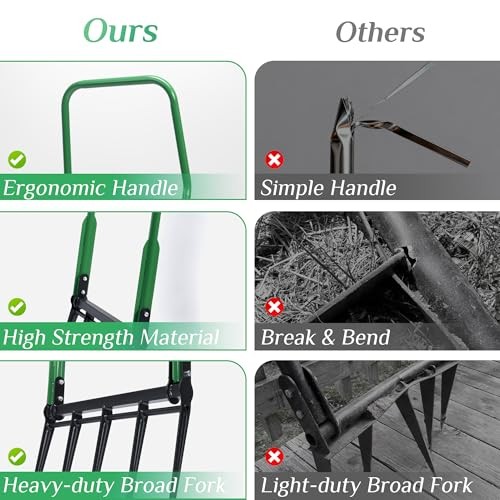 Broad Fork, Heavy Duty 5-Tine Garden Broadfork Hand Tiller, Digging Fork for