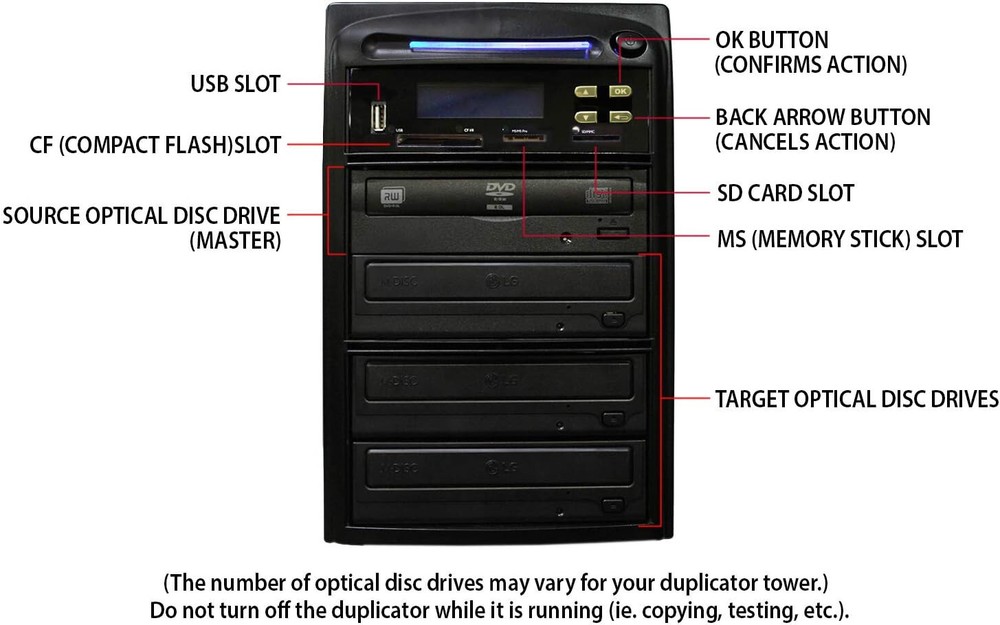 SySTOR Multi Media Center - 1-10 USB/SD/CF/MS Flash to CD DVD Blu-ray Duplicator