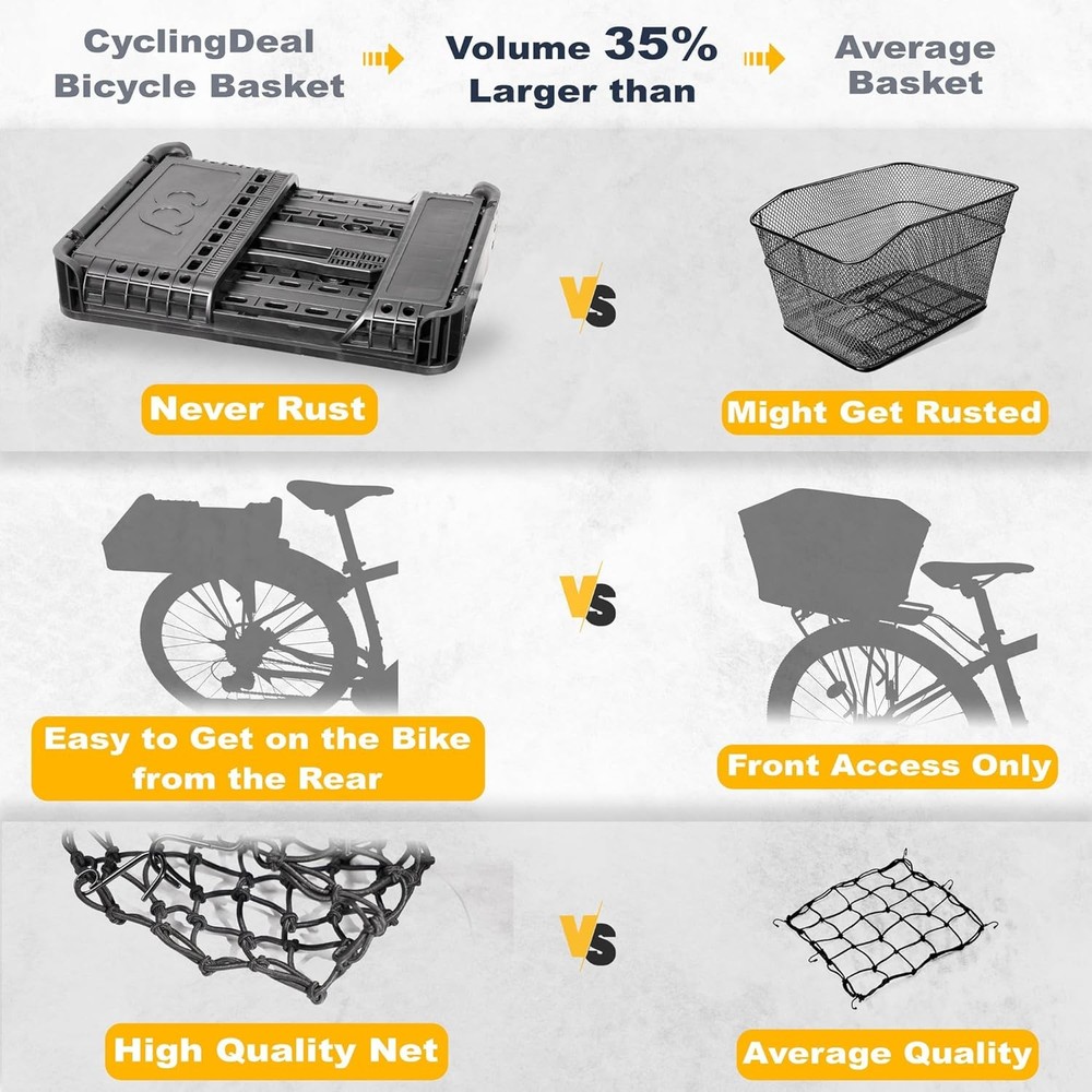 Foldable rear bike basket cargo storage rack
