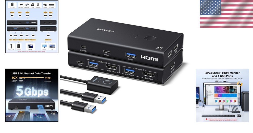 User-Friendly KVM Switch for 2 Computers: 4K HDMI & Instant USB Connectivity