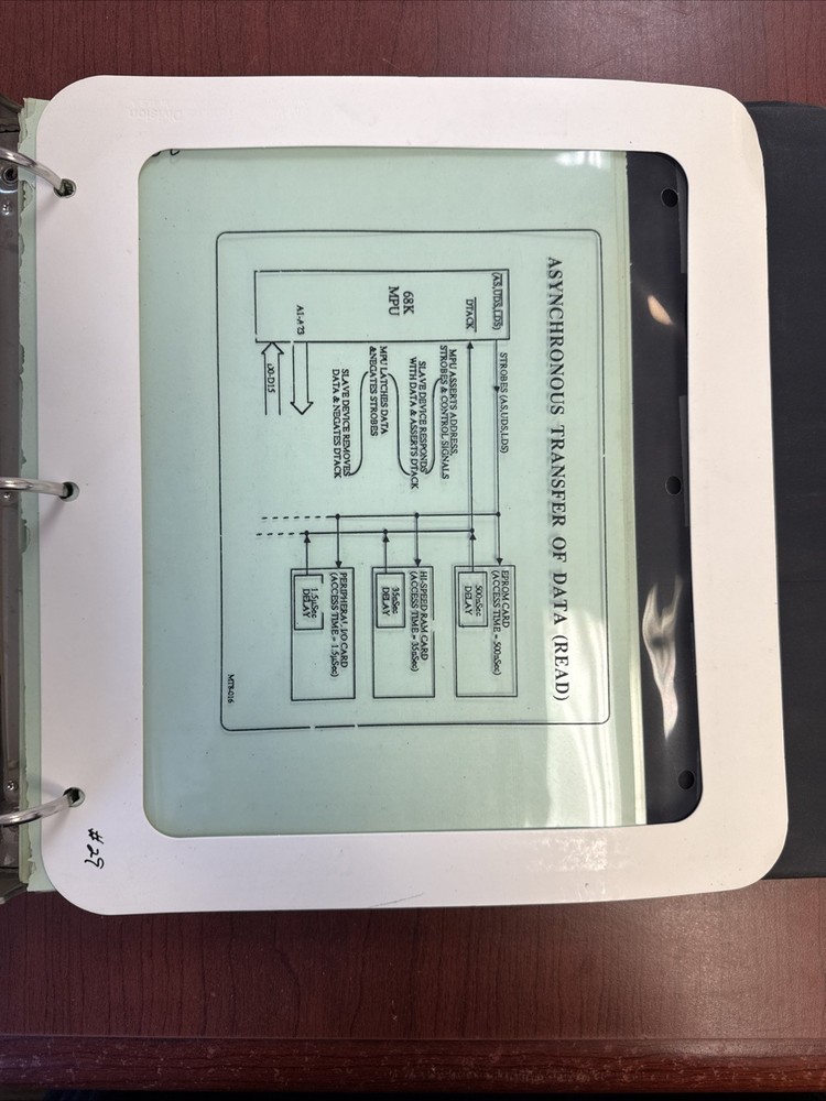 MC68000 Footprint Data System - See Pictures