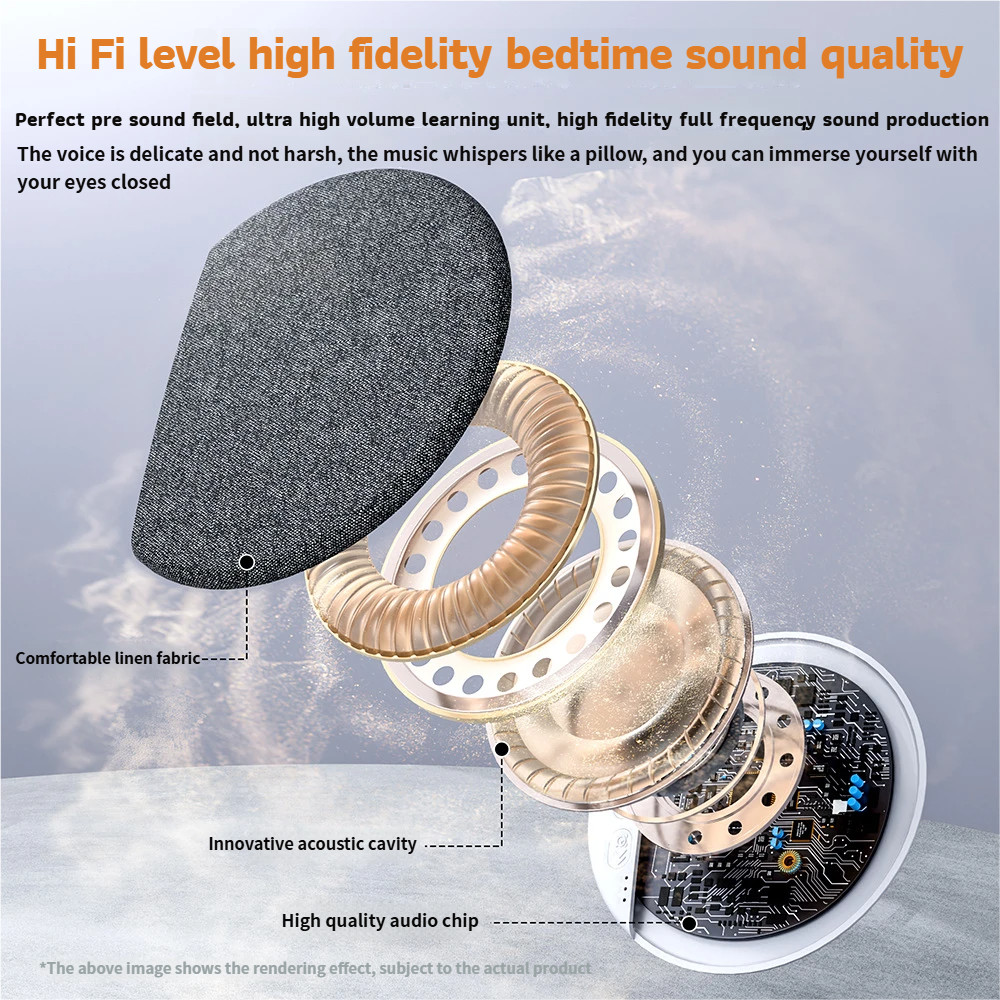 Under Pillow Speaker For Sleeping Bone Conduction Speaker With White Noise Timer