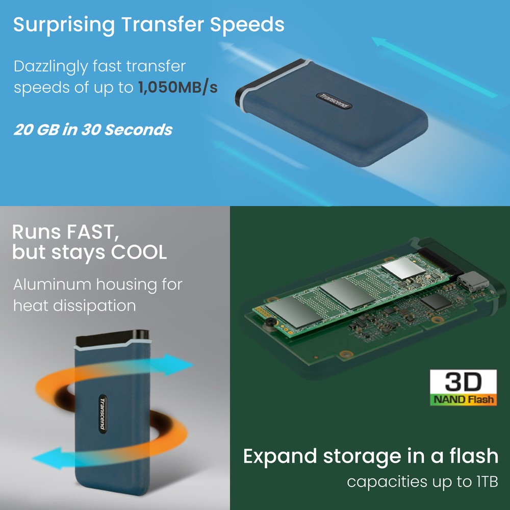 Transcend 1TB USB 3.1 Gen 2 USB Type-C ESD370C Portable SSD Solid State Drive TS