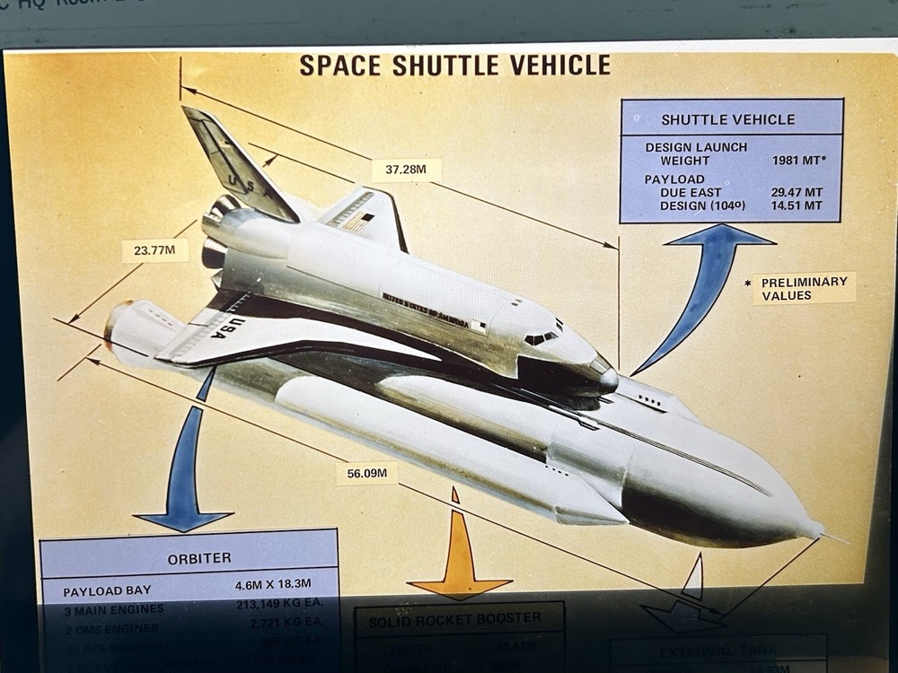 1978 NASA KSC Space Shuttle Vehicle Specifications Presentation Transparency-431