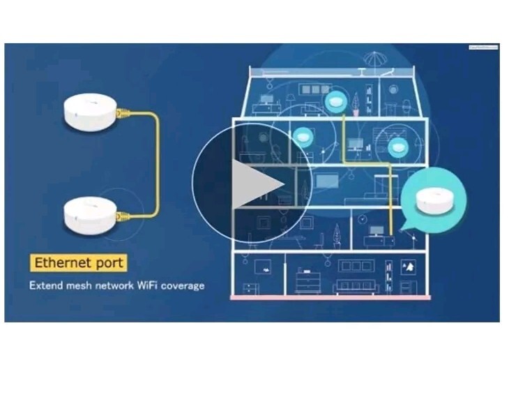 Engenius Smart Mesh Router ESR-580 2PACK