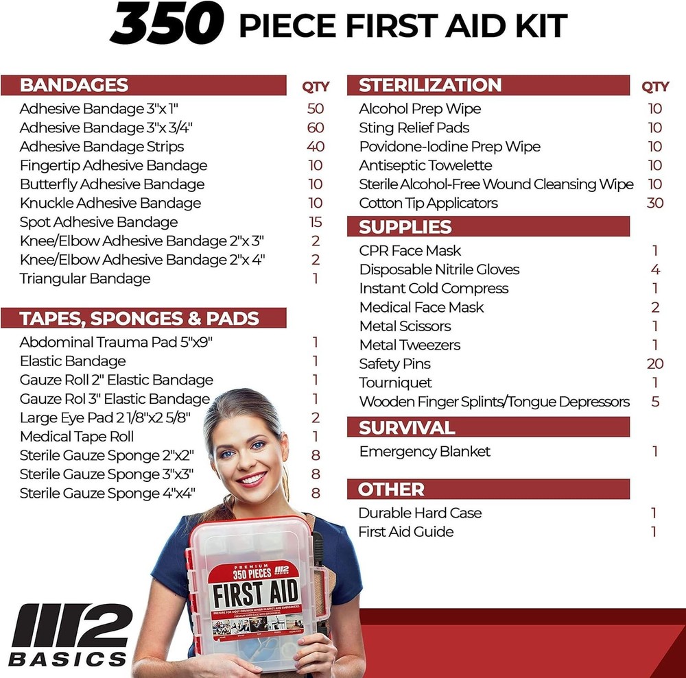 Professional 350 Piece First Aid Kit, Wall Mountable Dual Layer Hard Case for...