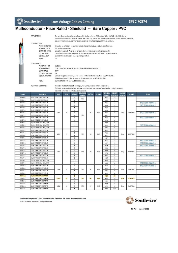 Southwire/Tappan 14/2C Shielded Riser Security/Communication Cable Gray /50ft