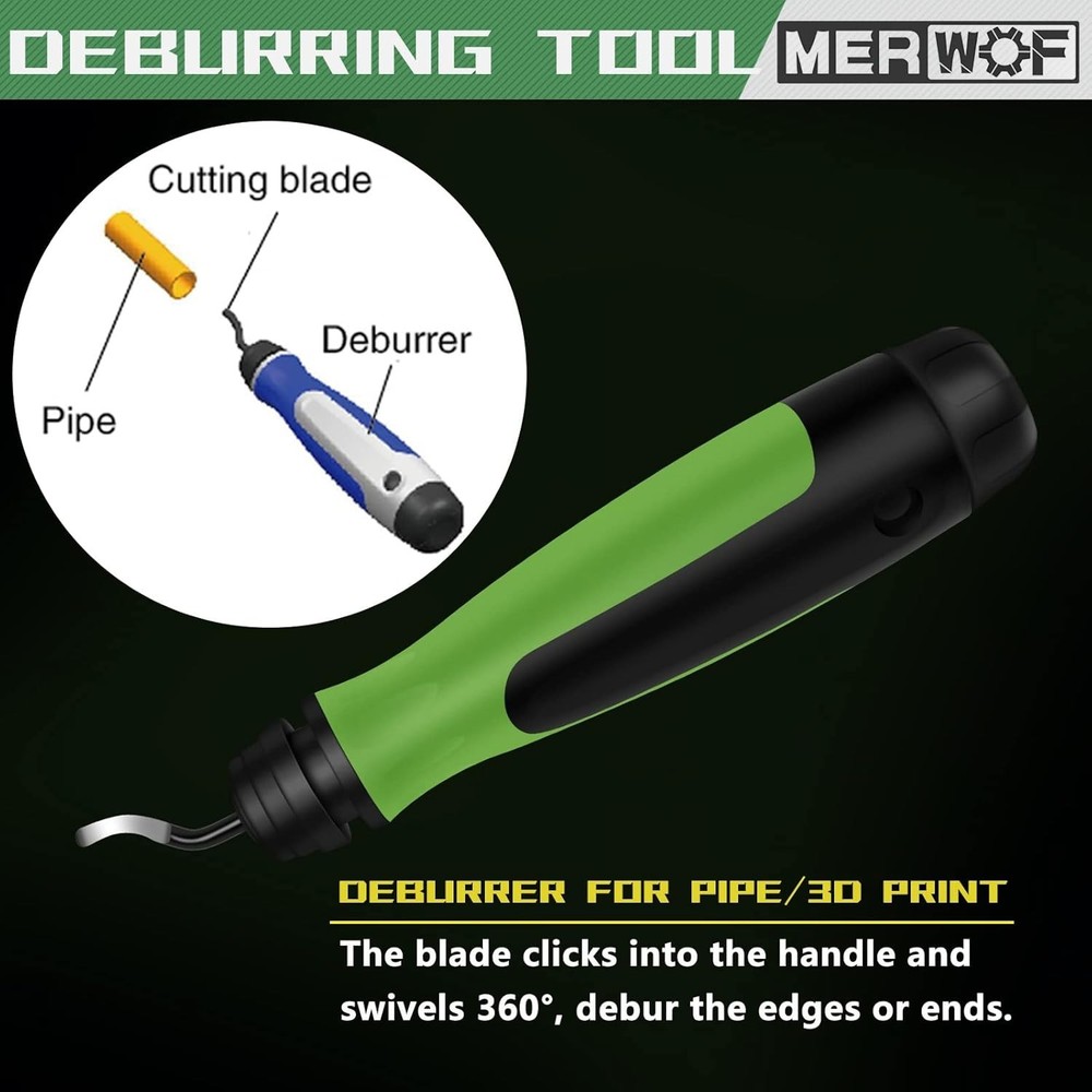 HVAC Flaring Tool Kit with 45-Degree Eccentric Tool and Pipe Cutter Set
