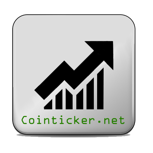 Established Software Business for Sale - Includes Website Domain & Code