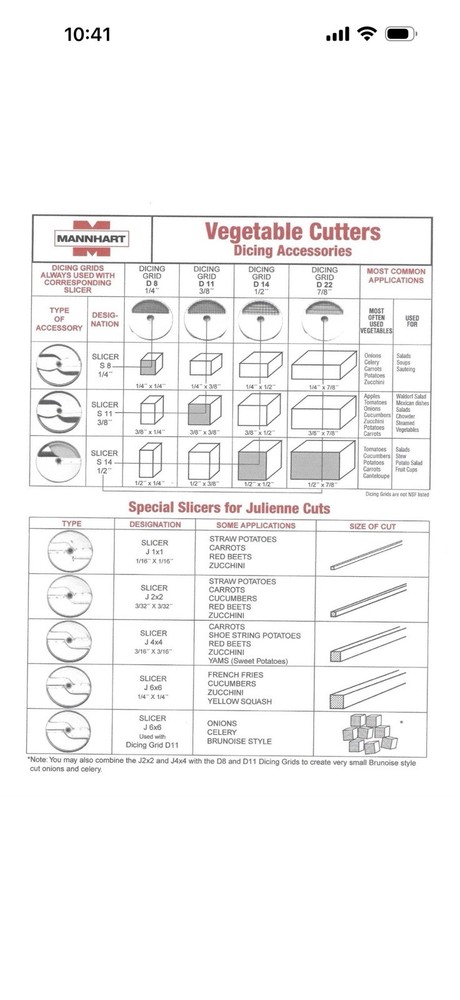 HOBART MANNHART FOOD PROCESSOR J4X4