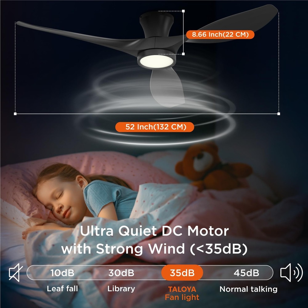 52 Inch Ceiling Fan with Led Light Remote Control Flush Mount Low Profile for...