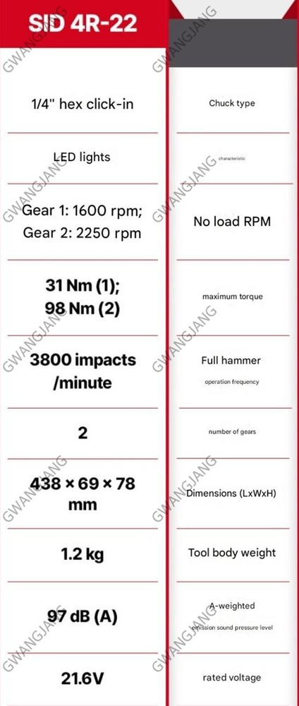 Hilti SID 4R-22 Right Angle 1/4" Driver Bare Tool Only Body DIY Easy Work