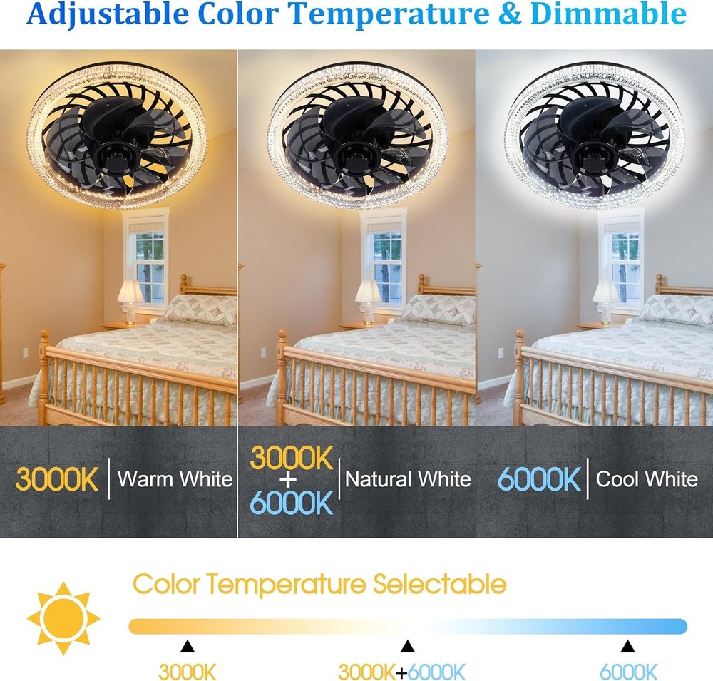 Socket Ceiling Fan Light,Bulb with Remote,Dimmable E26 Base Black