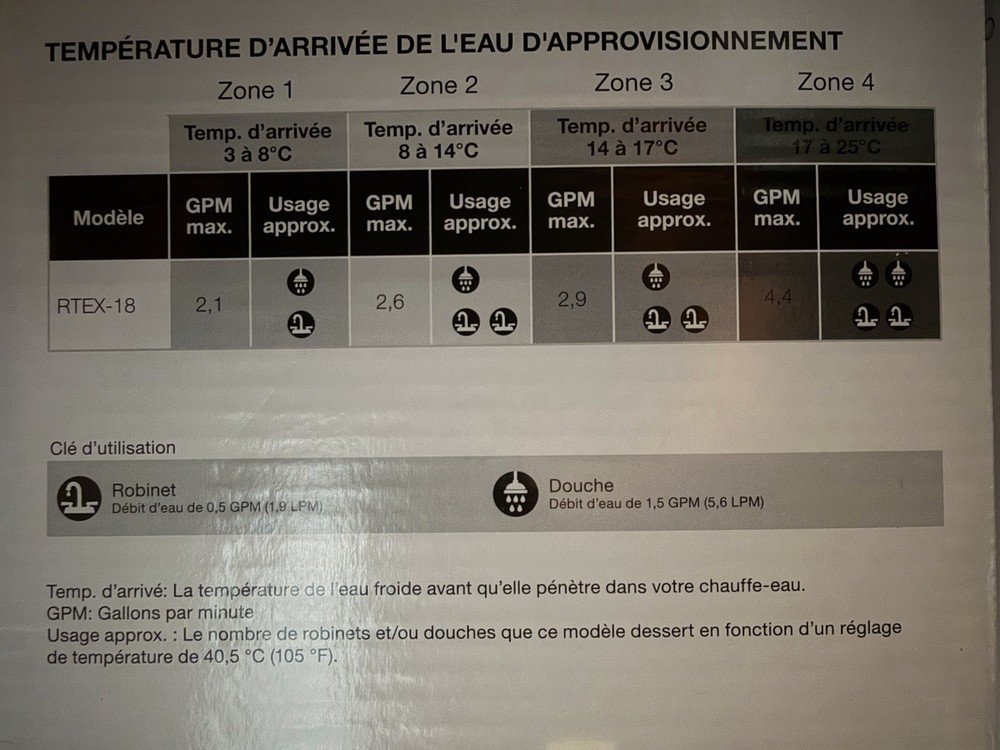 RHEEM RTEX-18 Tankless Instant Electric Water Heater 240VAC, 18Kw