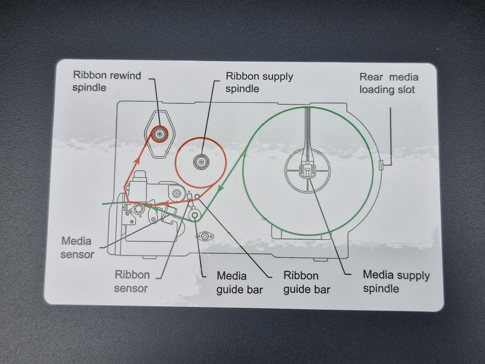 AMT Datasouth Fastmark M6 PS 203dpi Thermal Label Barcode Printer USB, Etherne