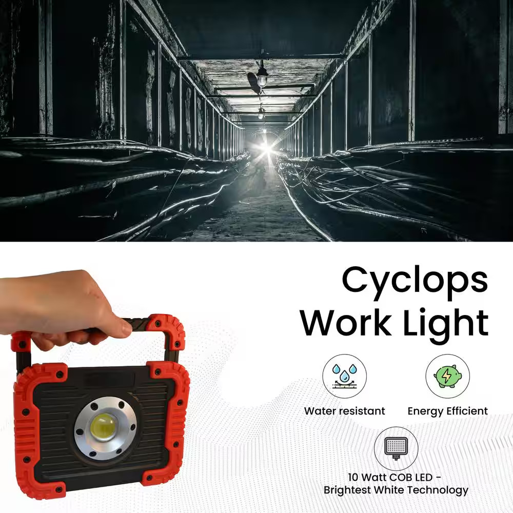 The Cyclops Worklight