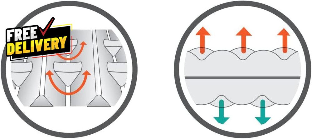 Z Lite Original Camping and Backpacking Sleeping Pad