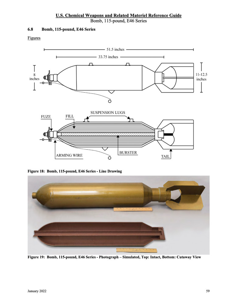574 Page 2022 U.S. Chemical Weapons Related Materiel Reference Guide on Data CD