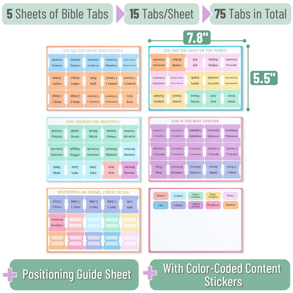 Laminated Bible Tabs with ColorCoded Content Stickers, 75 pcs, Large Print I...