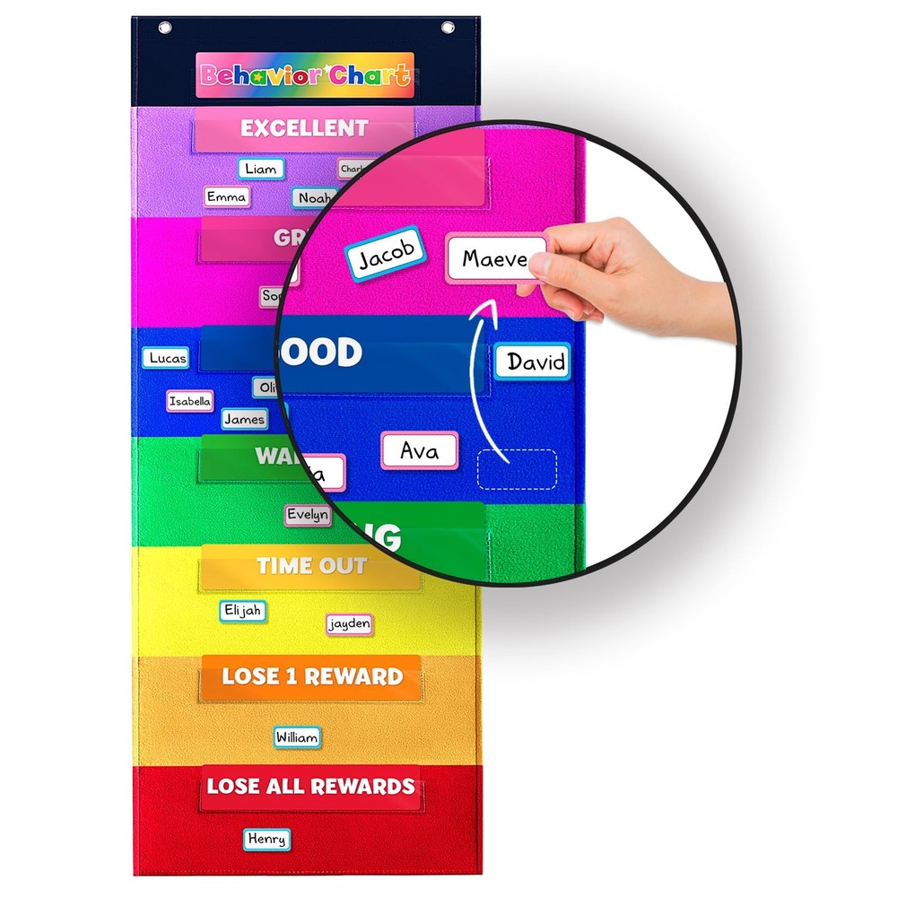 Behavior Chart for Classroom 46 ½" H x 17¼" W Student Behavior Incentive Pock...