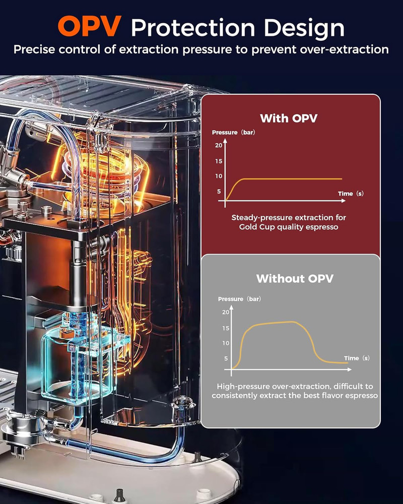 G2 Silver Grinder & E2 Machine - Ultimate Grinding Solution for You!