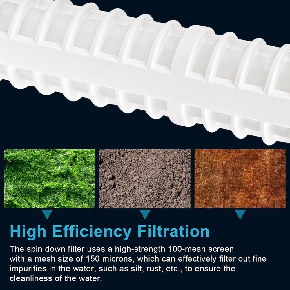 1-1/2" 100 Mesh Spin Down Filter Screen Replacement Rusco/Vu-Flow, Well Water...