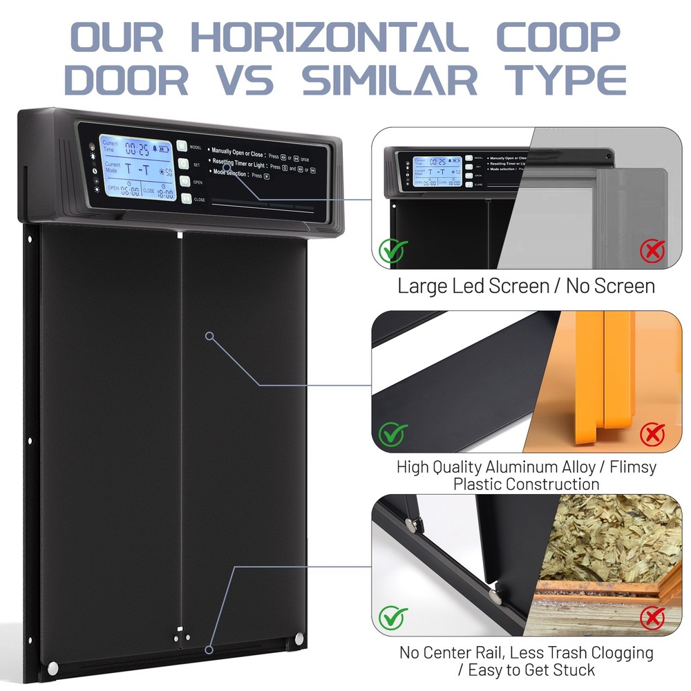 Extra Large Horizontal Opening Automatic Chicken Door W/ Timer & Remote Control
