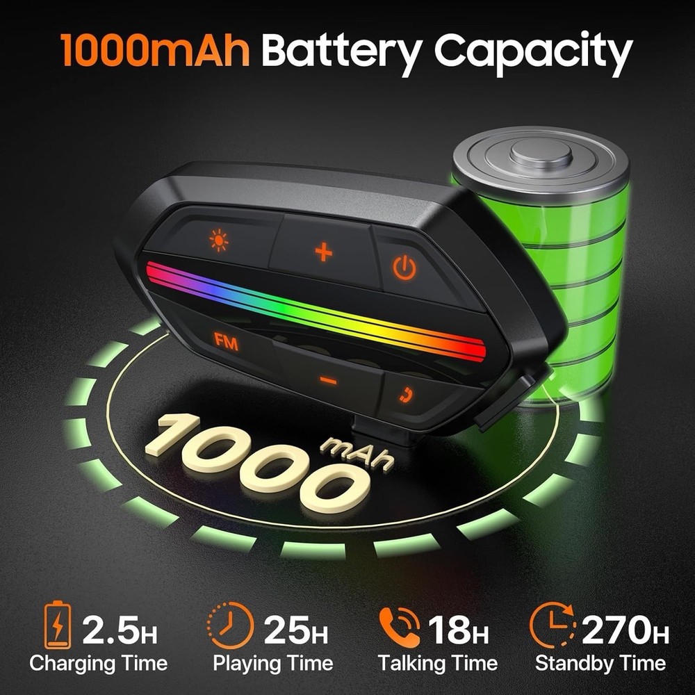 Motorcycle Bluetooth Headset