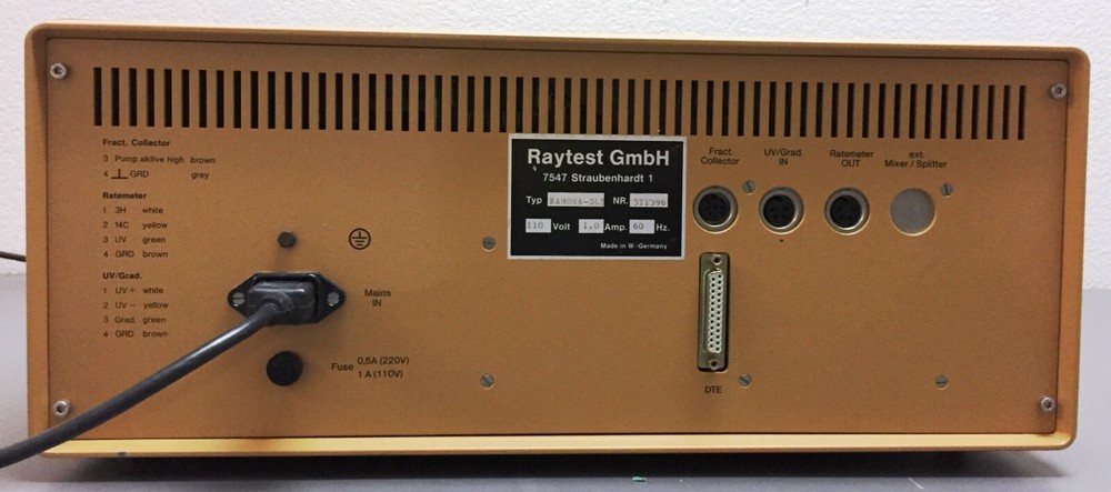 Raytest Ramona-5-LS HPLC LS Pump