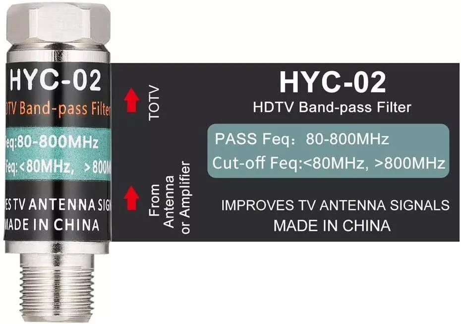 LTE Filter for TV Antenna - RF Interference Improves Digital Black