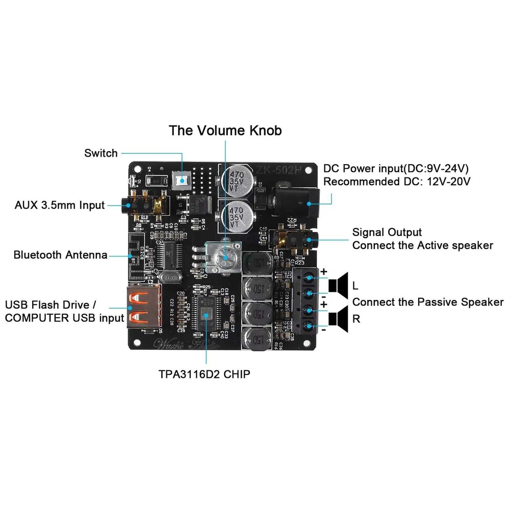 Overvoltage HIFI 2.0 Digital Power Amplifier Board Kits Bluetooth USB