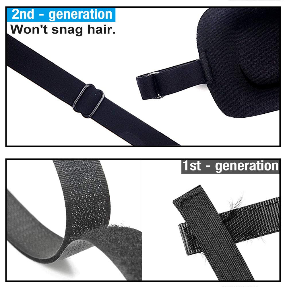 3D Eye Patch - 2Nd Generation Right Eye/ Black