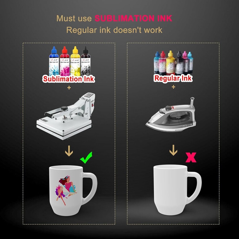 Sublimation Paper 8.5x11, 110 Sheets - Only for Sublimation Ink & Printers