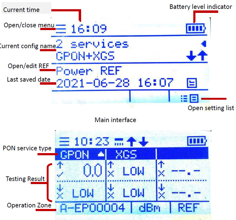 Deviser EP350 GPON/EPON and 10G-PON Optical Power Meter with VFL