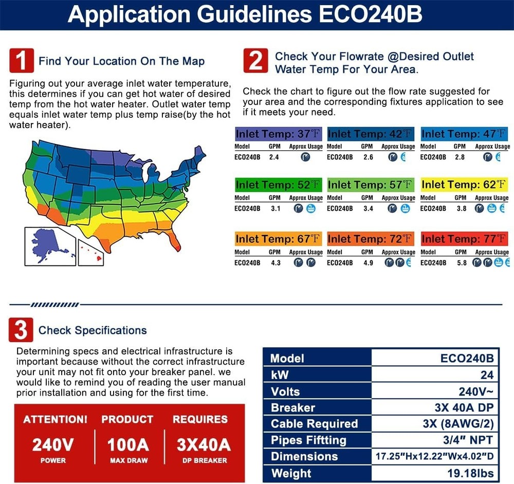 ECOTOUCH 24kW Tankless Water Heater 240V 5.8GPM On Demand Black