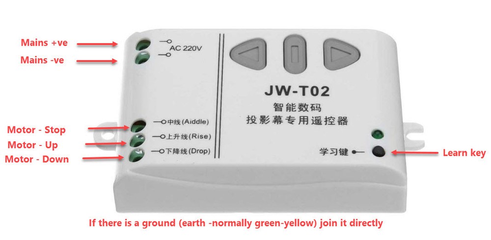 Motorised Projector Screen Control unit Curtain Blind Projector Remote contol RF