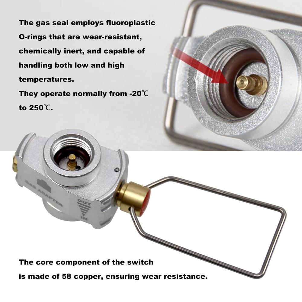 RULLINE Backpacking Fuel Transfer Device Gas Device, silver
