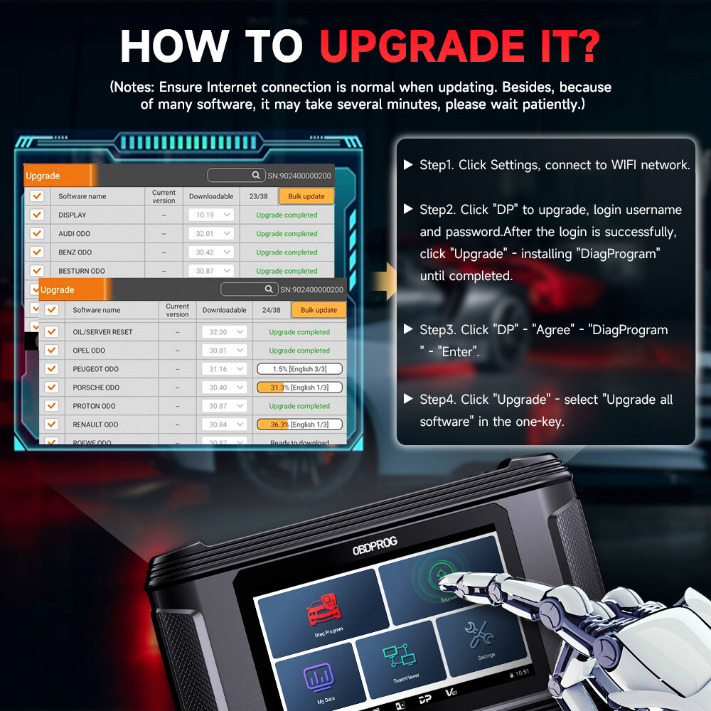 OBDPROG M500 Code Reader Mileage Odometer Correction Diagnostic Tool Oil Reset