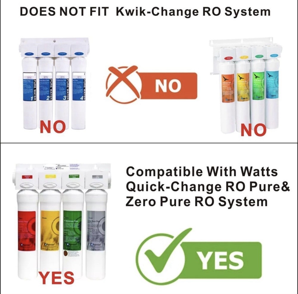 FILSADAE 4-Pack Cartridge Filter Set for Watts RO Pure & Zero Pure